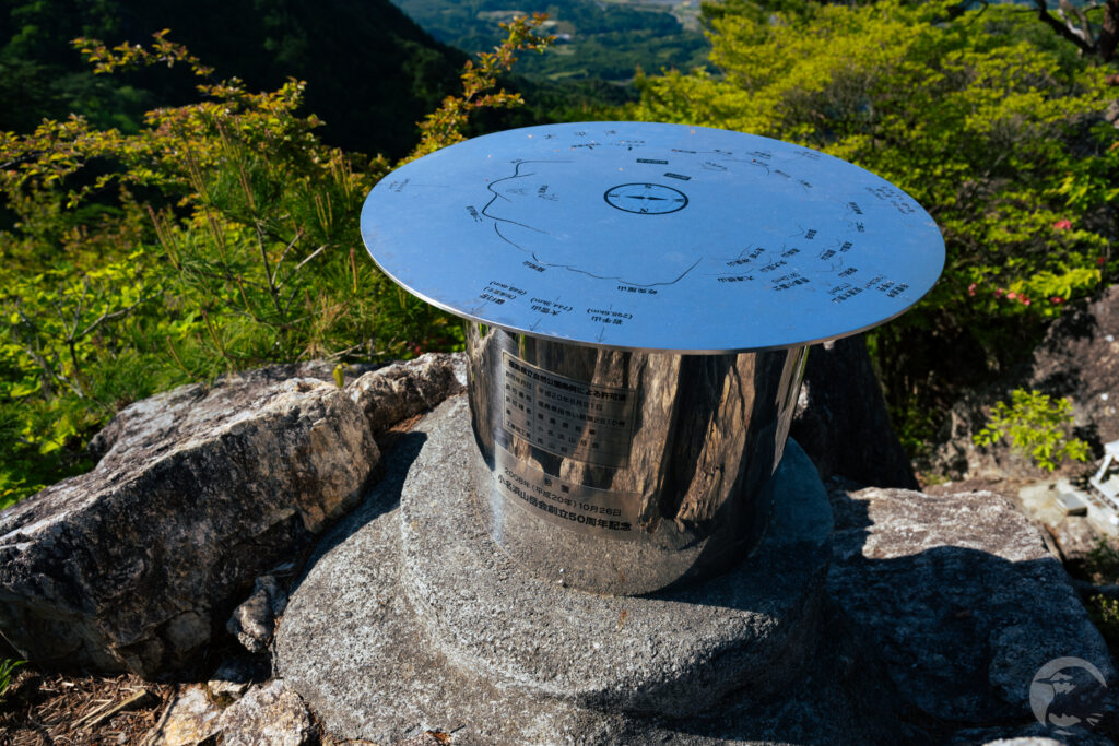 山頂案内板